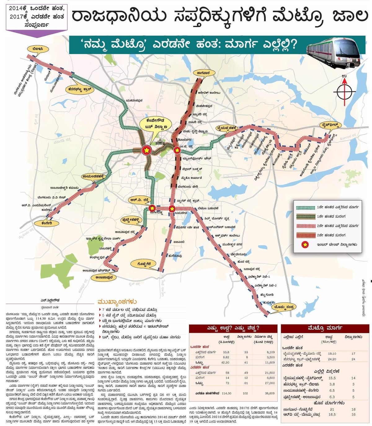 Namma地铁第2阶段路线图